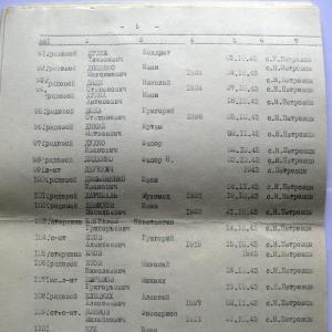 Братская могила в с. Новые Петровцы Вышгородского района
