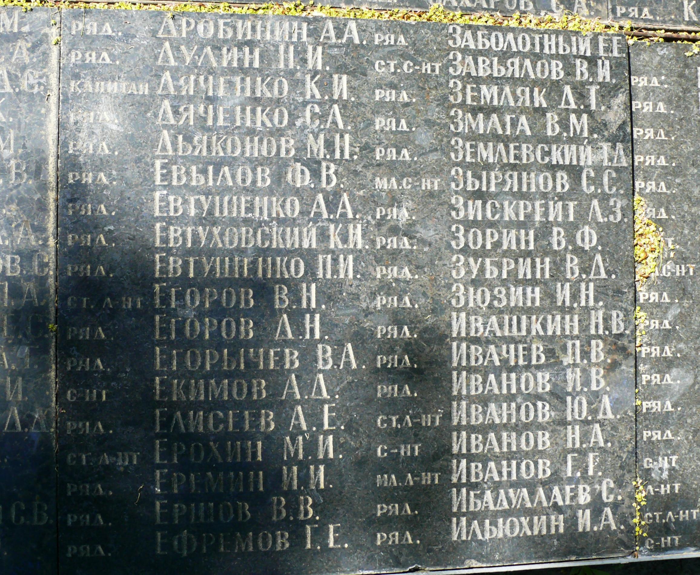 Братская могила в с. Малый Букрин Мироновского района