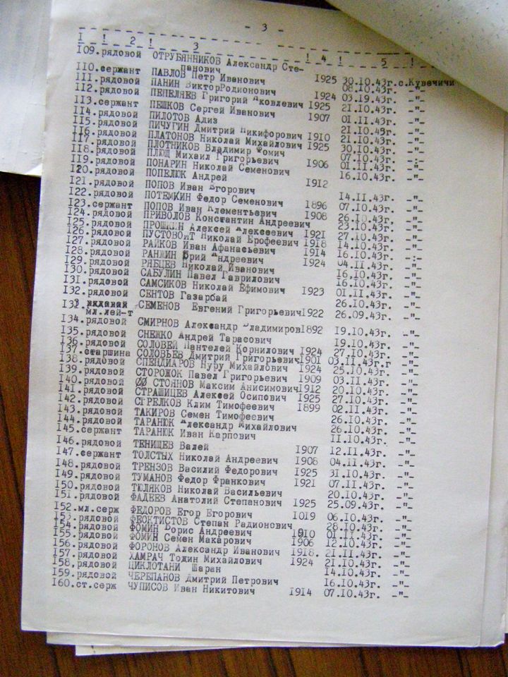 с. Кувечичи Черниговского района Черниговской области, Братская могила Воинов ВОВ