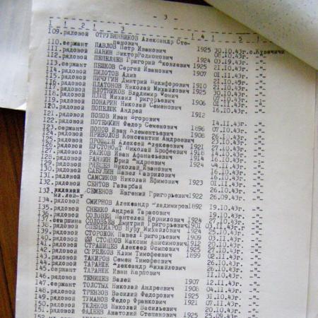 с. Кувечичи Черниговского района Черниговской области, Братская могила Воинов ВОВ