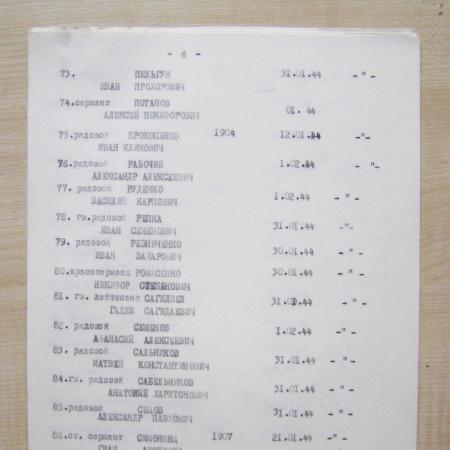 Братская могила в с. Базавлучек Софиевского района