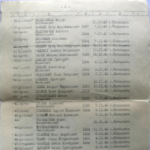 Братская могила в с. Катюжанка Вышгородского района
