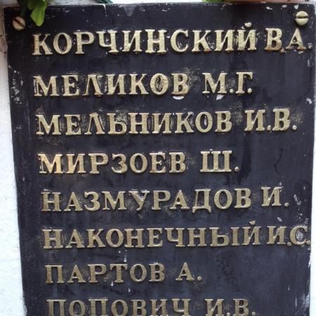 Братское кладбище Воинов 128 гвардейской горно-стрелковой дивизии