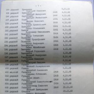 Братская могила по ул. Школьной в г. Вышгород Киевской обл.