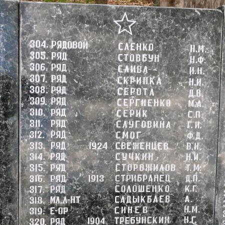 Братская могила на х. Дмитровка (с. Петровское) Вышгородского района