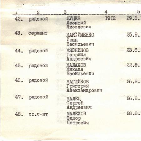 Братская могила в пгт. Березино Тарутинского района