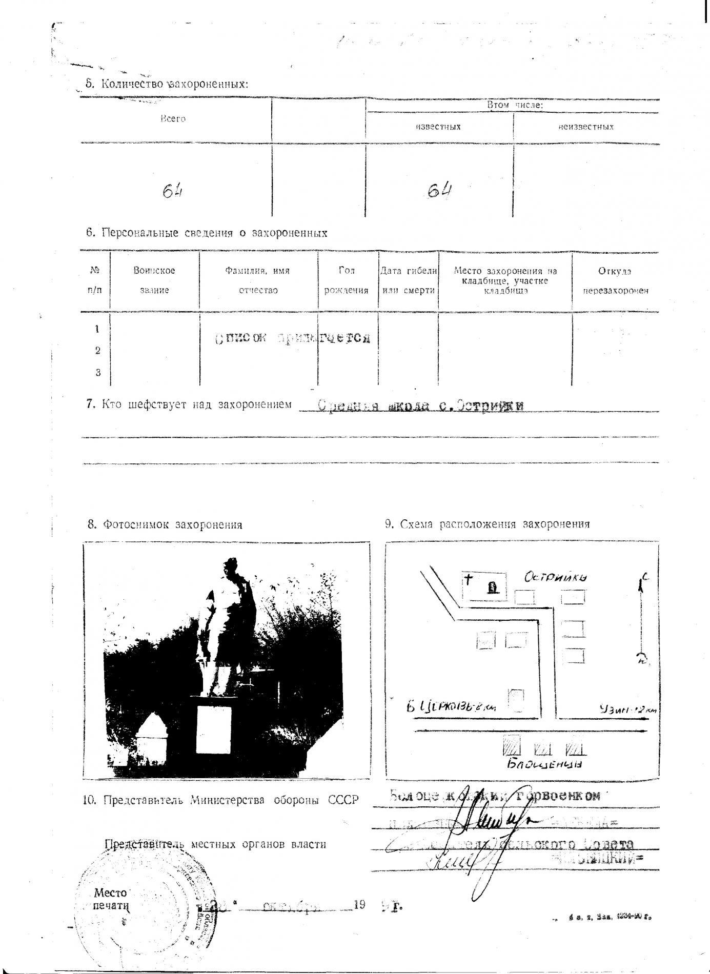 Братская могила в с. Острийки Белоцерковского района
