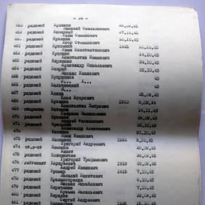 Братская могила в с. Лебедевка Вышгородского района