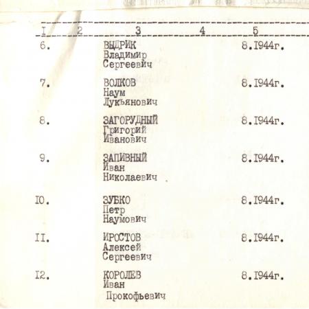 Братская могила в с. Лесное Тарутинского района