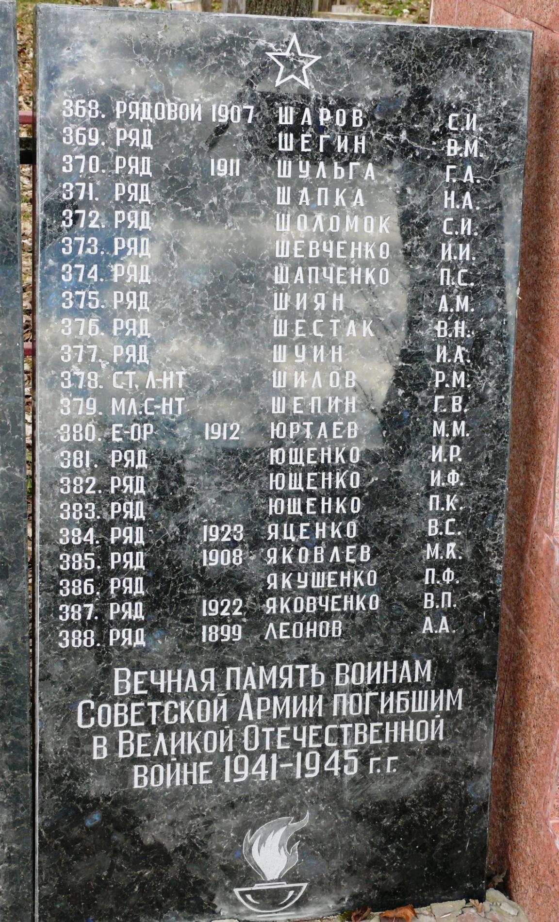 Братская могила на х. Дмитровка (с. Петровское) Вышгородского района