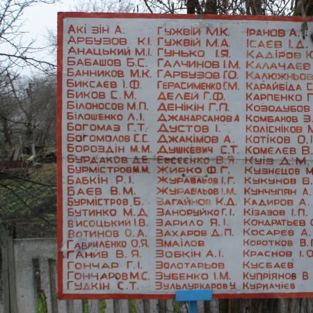 Братская могила на ул. Садовой в пгт. Щорск Криничанского района
