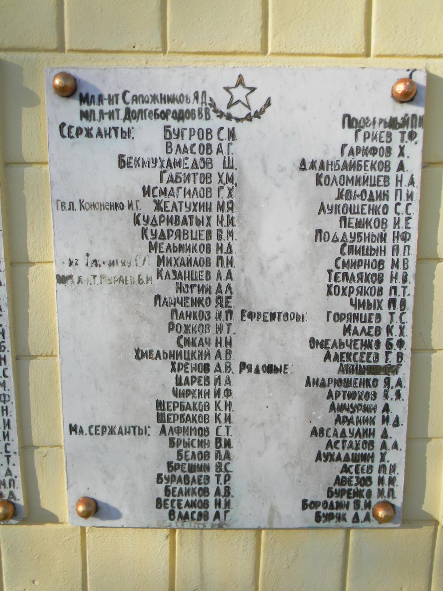 пгт. Рогань, братское воинское захоронение