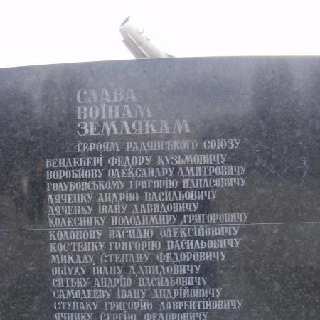 Герои Советского Союза