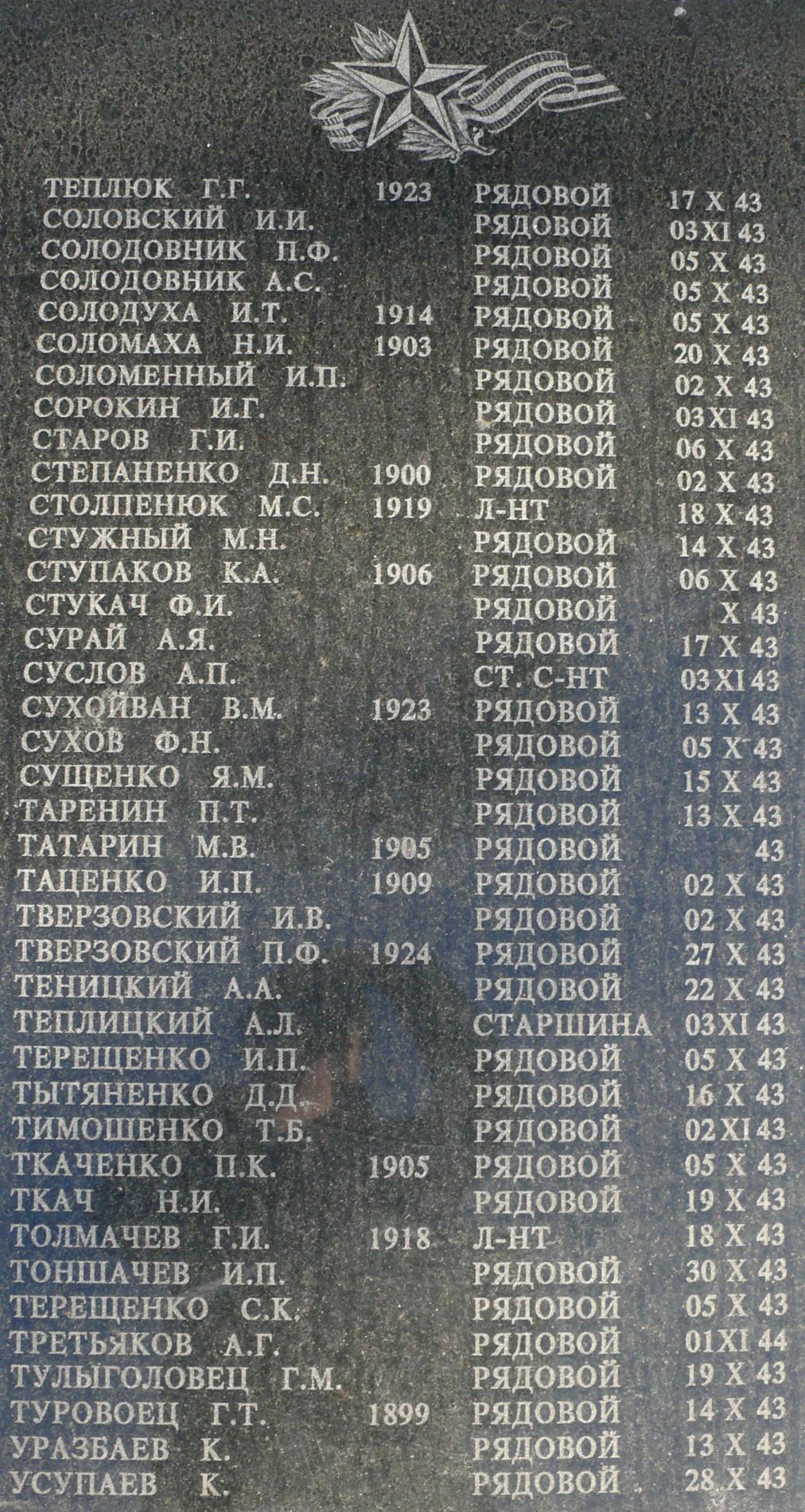 Братская могила в с. Старые Петровцы Вышгородского района