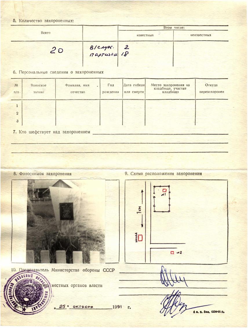 Братская могила в с. Купичволя Жолковского района