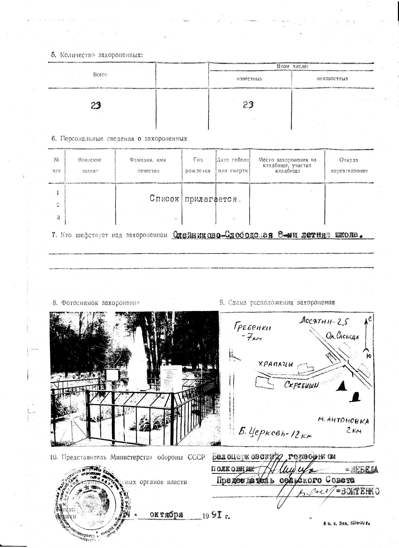 Братская могила в с. Олейникова Слобода Белоцерковского района