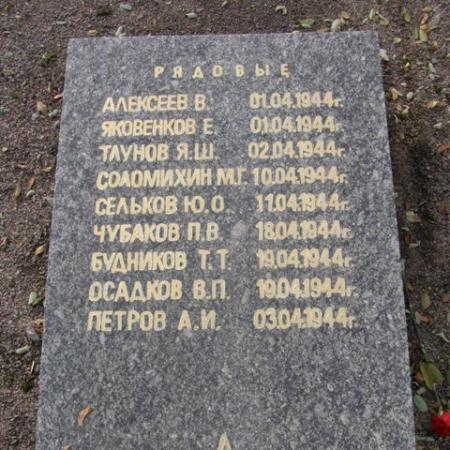 Воинское кладбище в парке им. 40-летия освобождения Днепропетровска