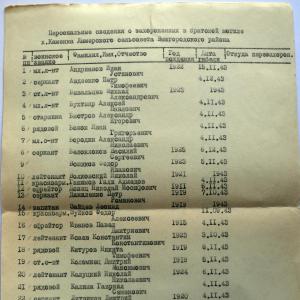 Братская могила у лесничества в с. Каменка Вышгородского района