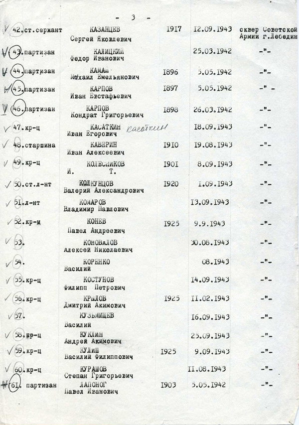 Список воинского захоронения
