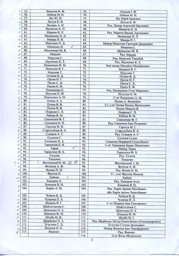 Список воинского захоронения