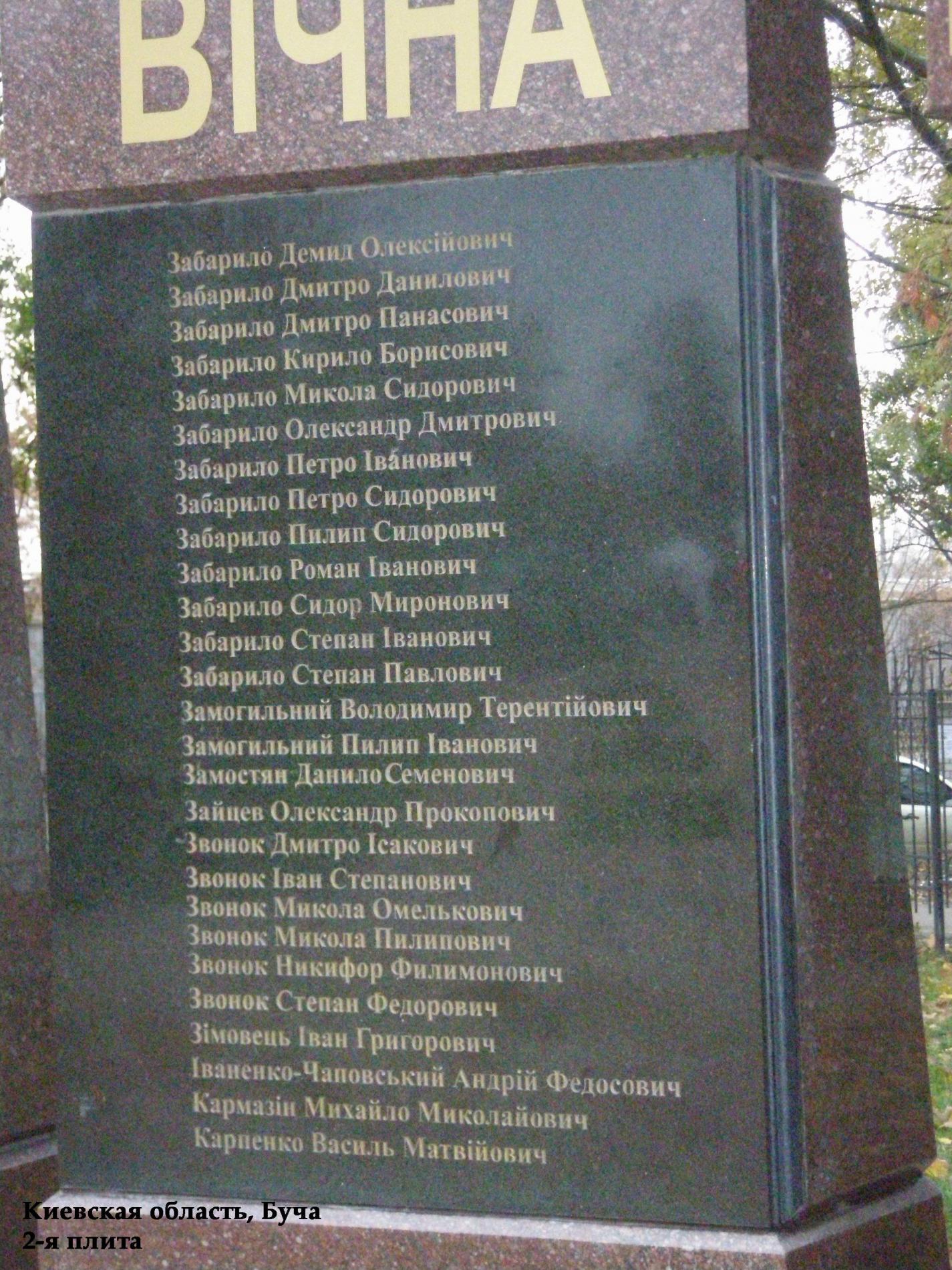 Памятник Воинам ВОВ - Киевская область, г. Буча