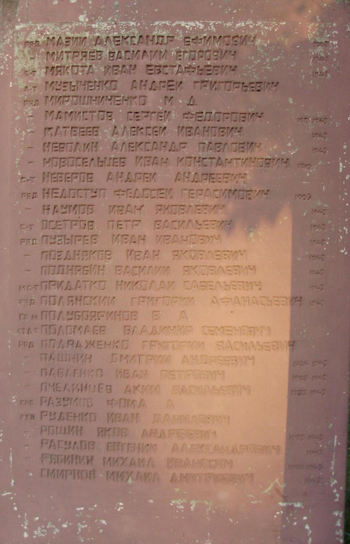 Братская могила у станции Святогорск