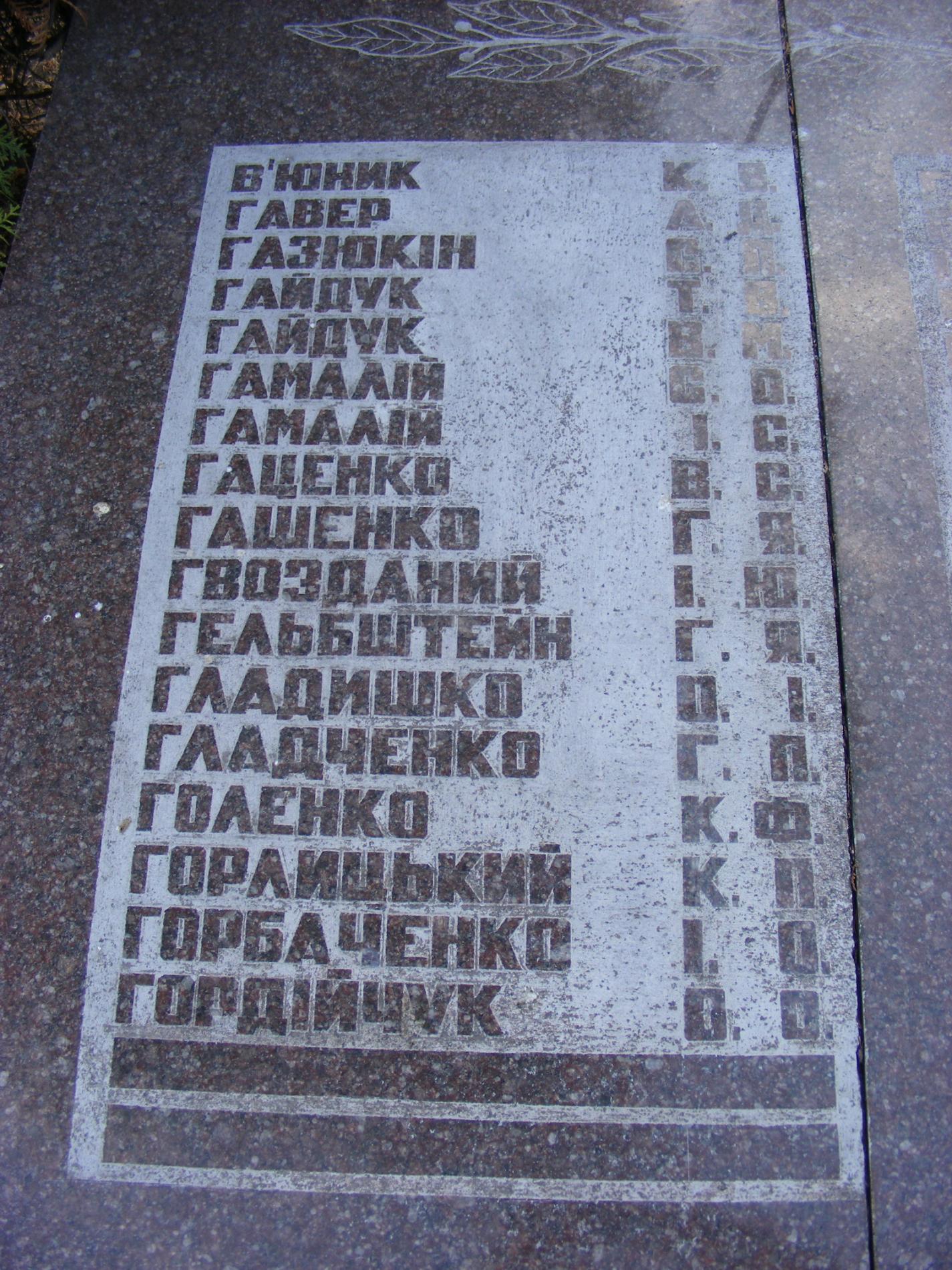 Мемориал защитников г. Бровары