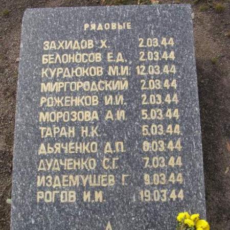 Воинское кладбище в парке им. 40-летия освобождения Днепропетровска