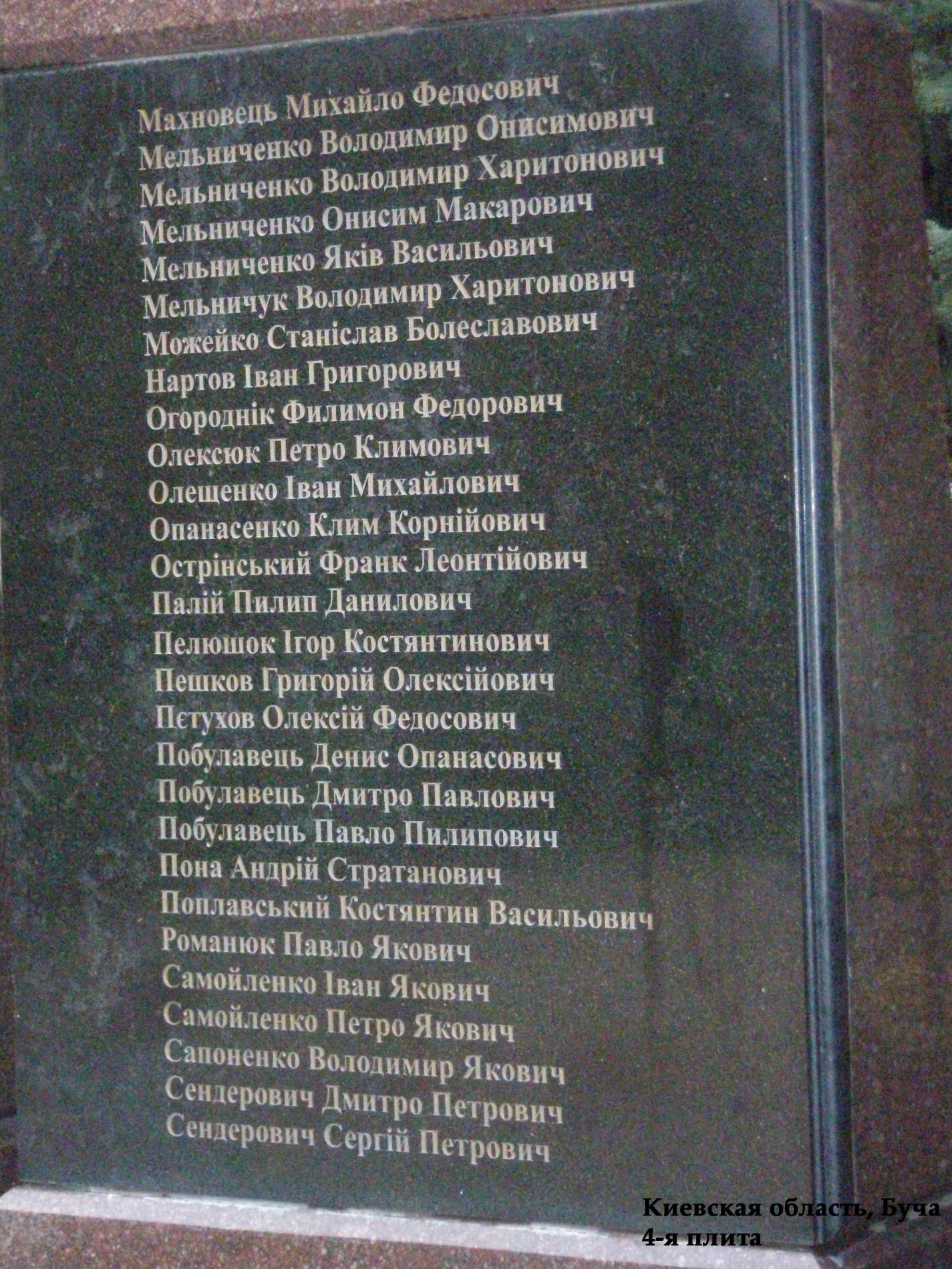 Памятник Воинам ВОВ - Киевская область, г. Буча
