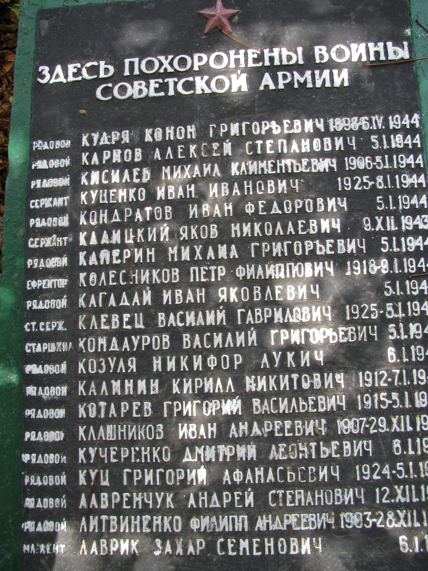 Братская могила в с. Субботцы Знаменского района