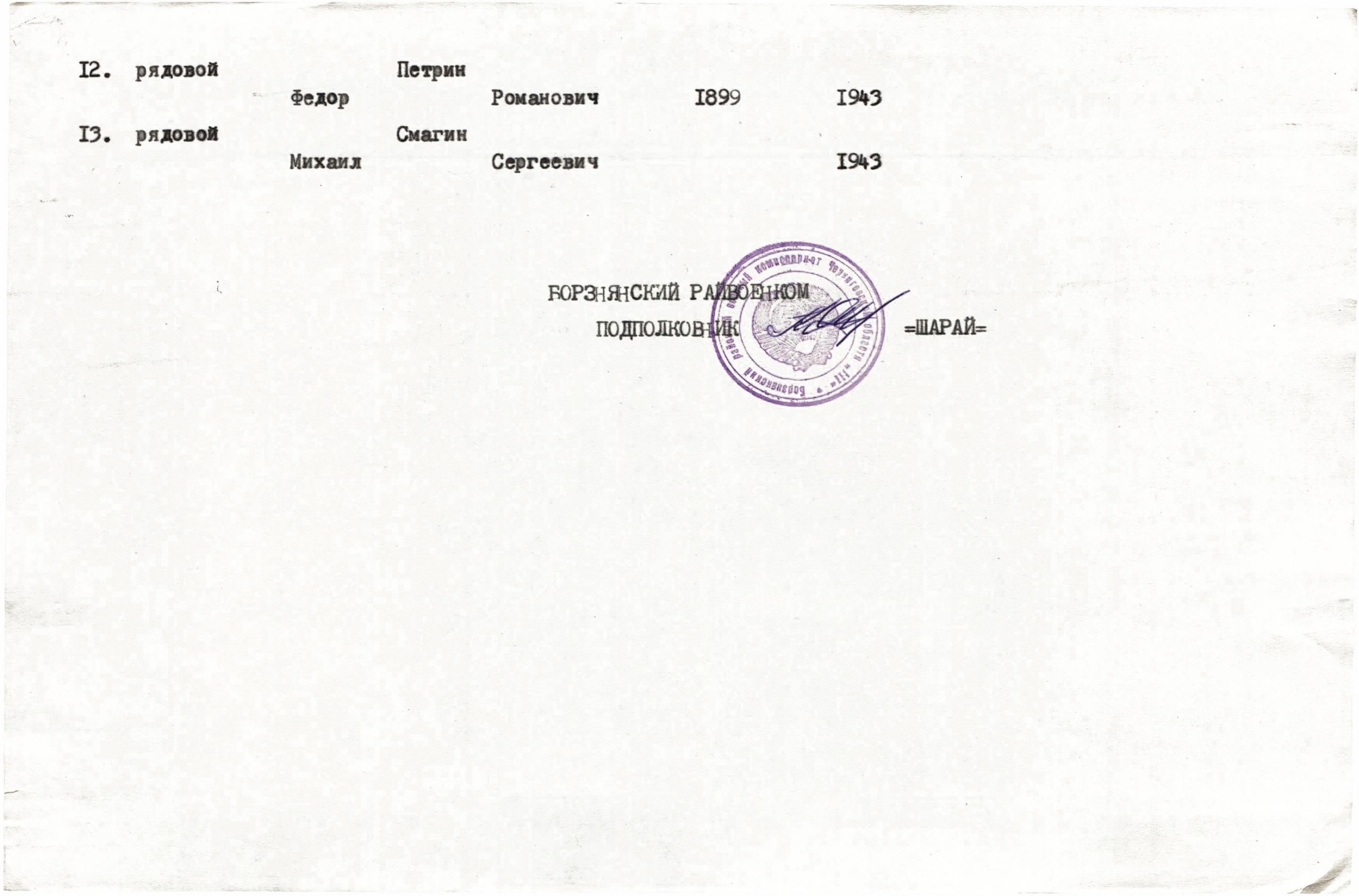 Братская могила на кладбище с. Комаровка Борзнянского района