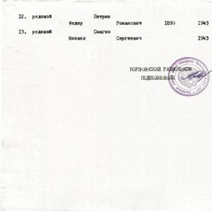 Братская могила на кладбище с. Комаровка Борзнянского района