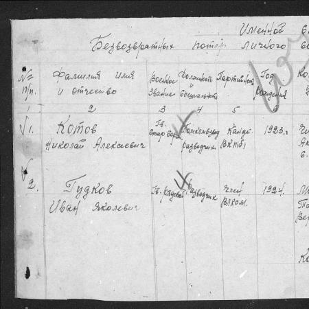 Памятник воинам-односельчанам в c. Кислечеватое Томаковского района