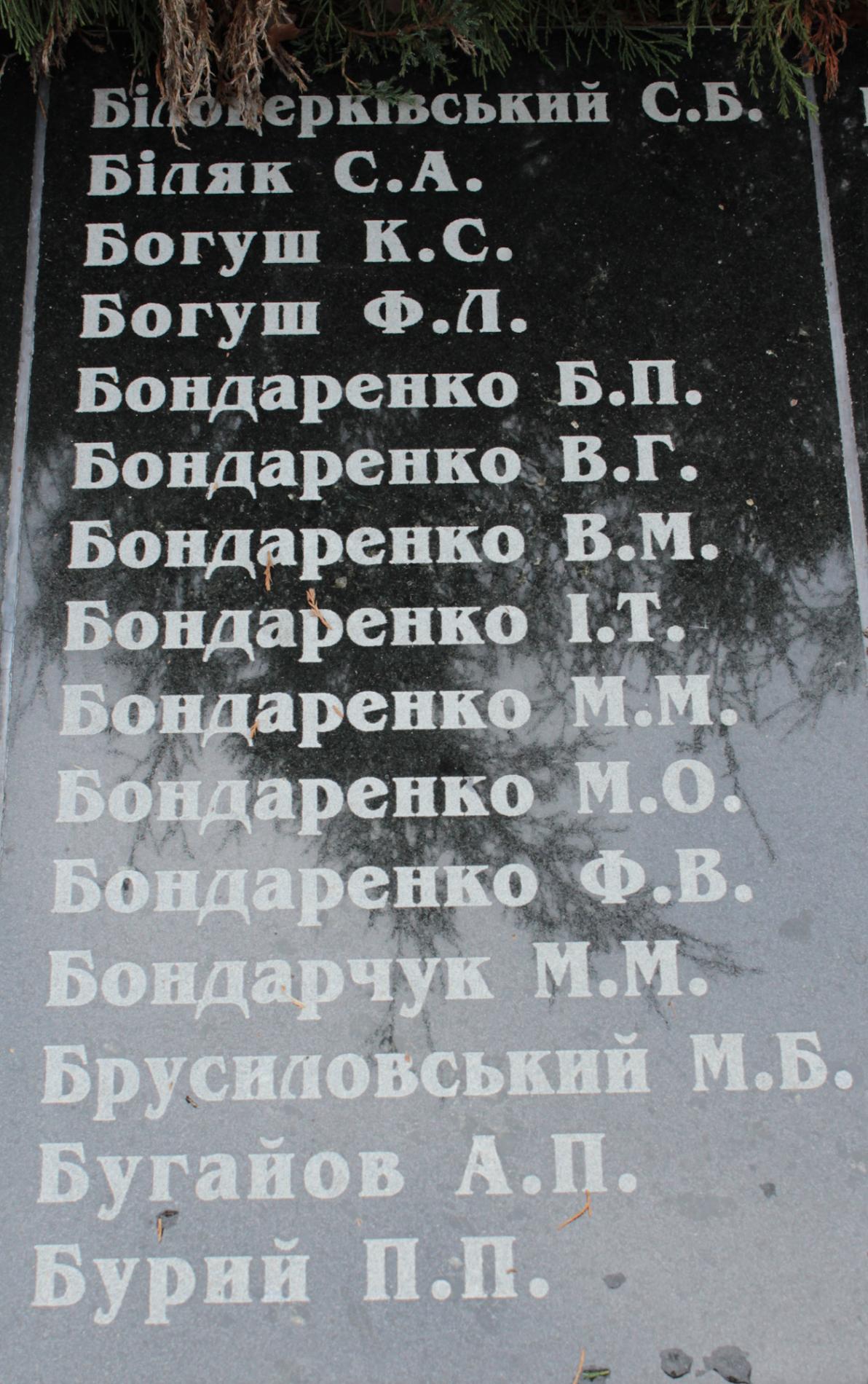 Братская могила воинов ВОВ в пгт. Иванков