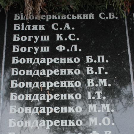 Братская могила воинов ВОВ в пгт. Иванков