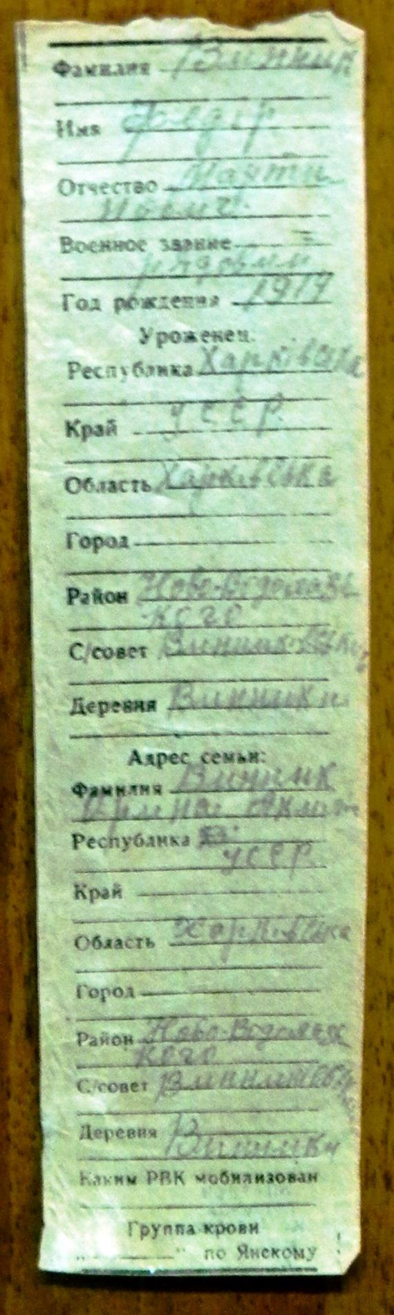 Винник Федор Мартынович