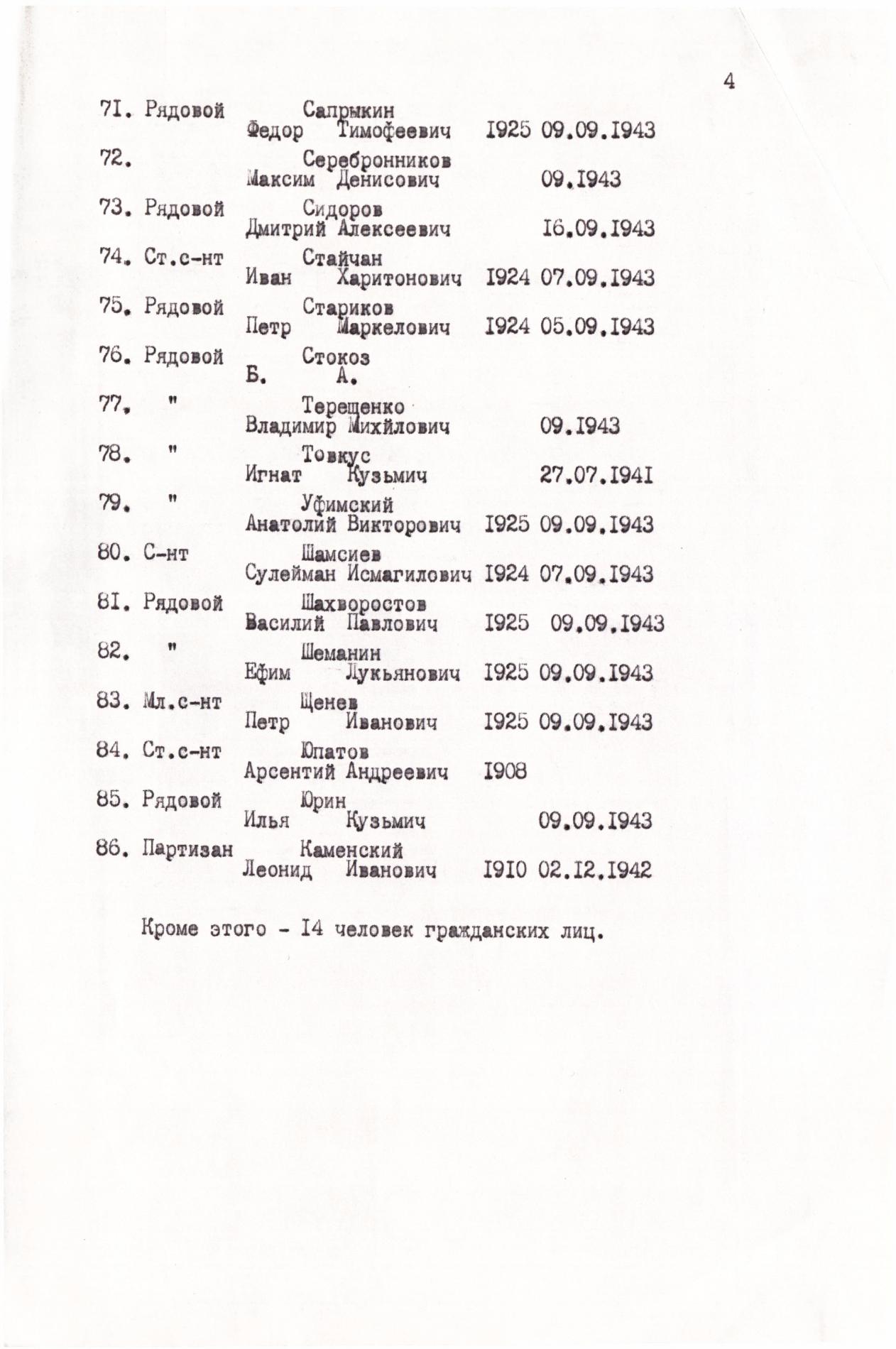 Братская могила в г. Батурин Бахмачского района