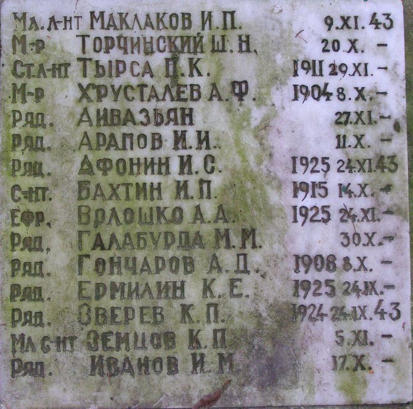 с. Должик Черниговского района Черниговской области, Братская могила Воинов ВОВ