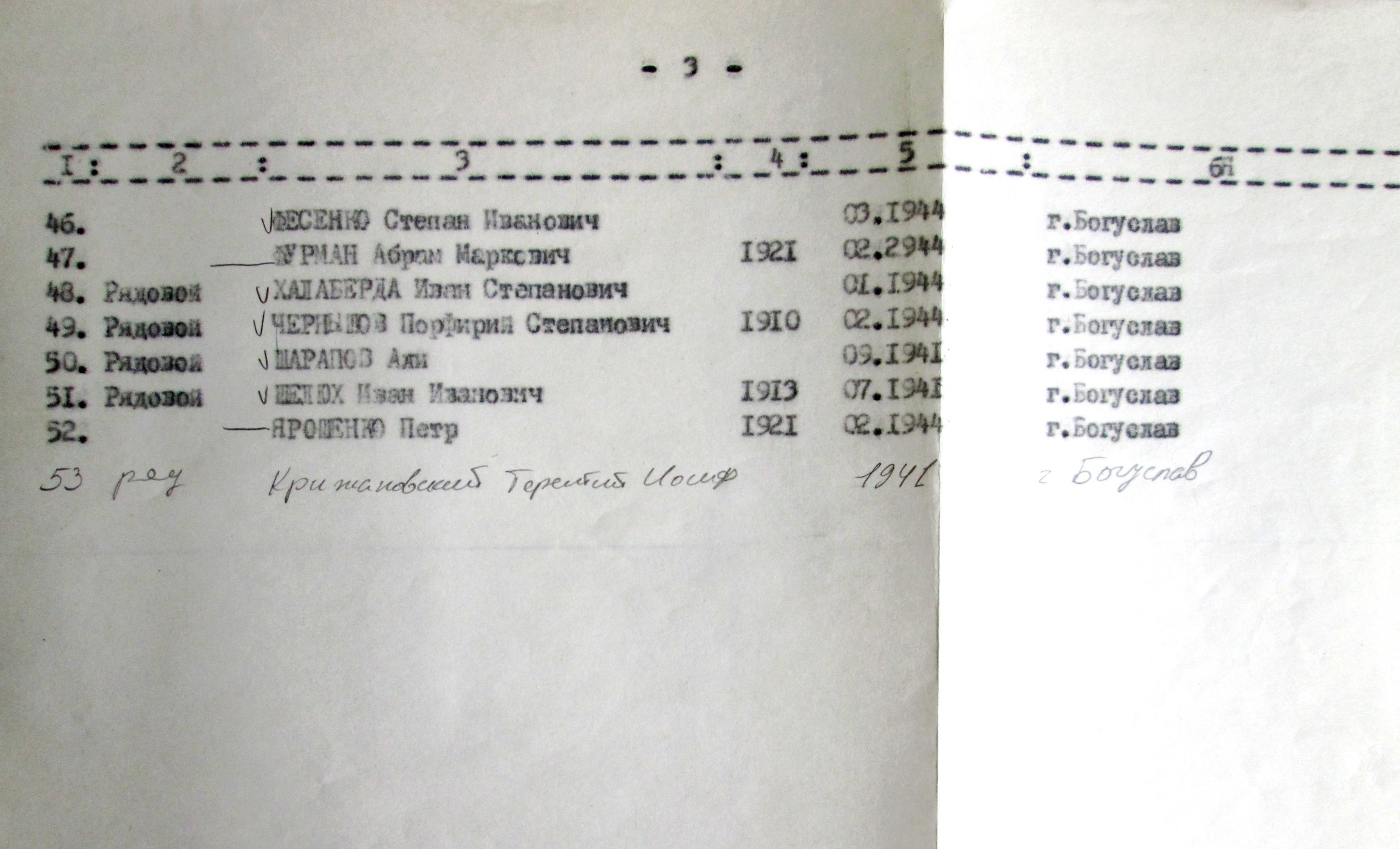 Группа братских могил в г. Богуслав