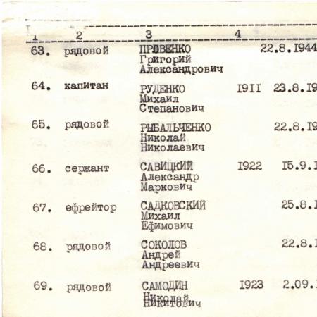 Братская могила в пгт. Березино Тарутинского района