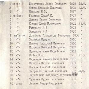 Братская могила в г. Вольнянск Запорожской области