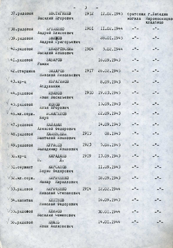 Список захоронения
