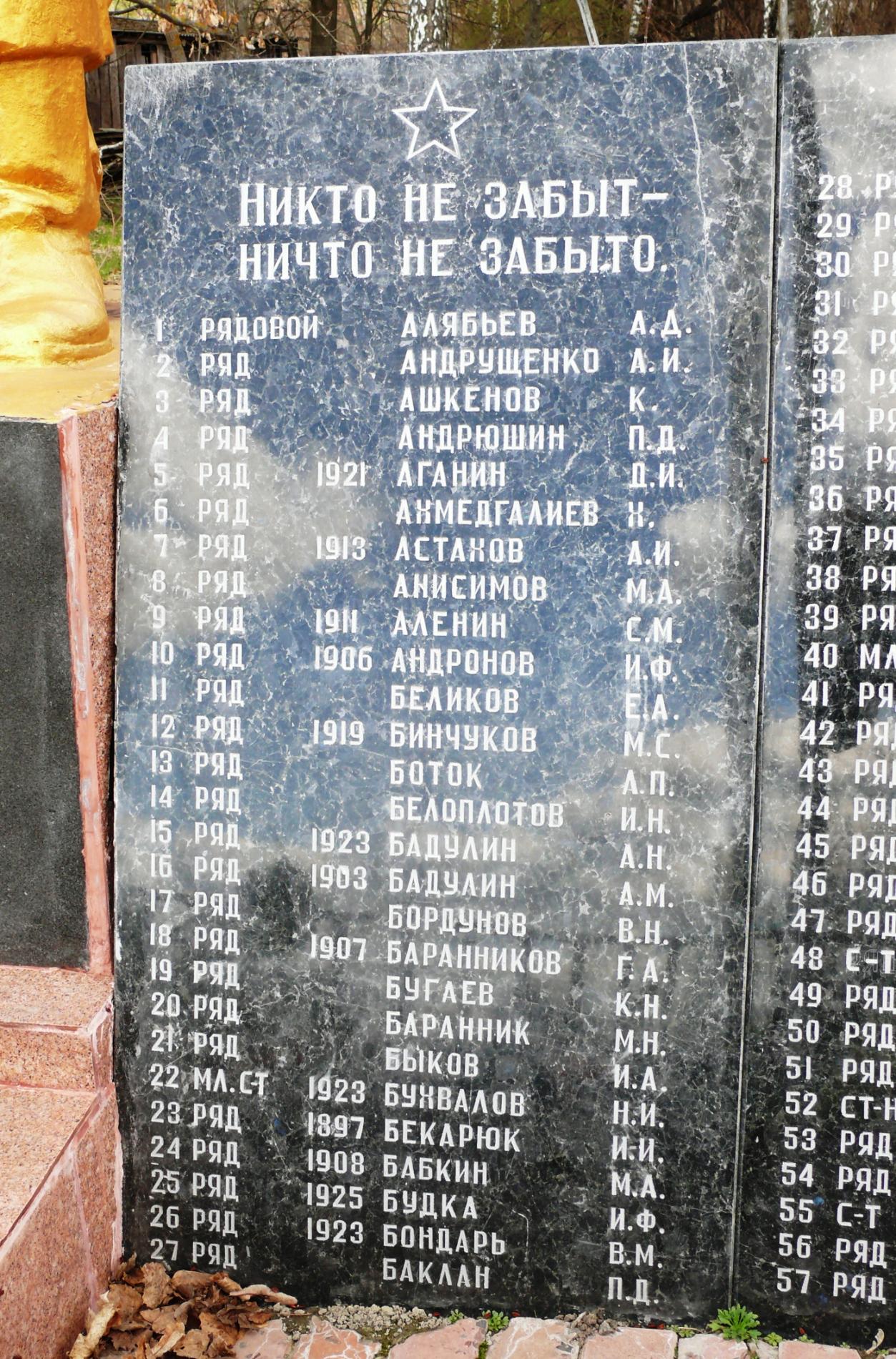 Братская могила на х. Дмитровка (с. Петровское) Вышгородского района