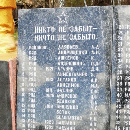 Братская могила на х. Дмитровка (с. Петровское) Вышгородского района