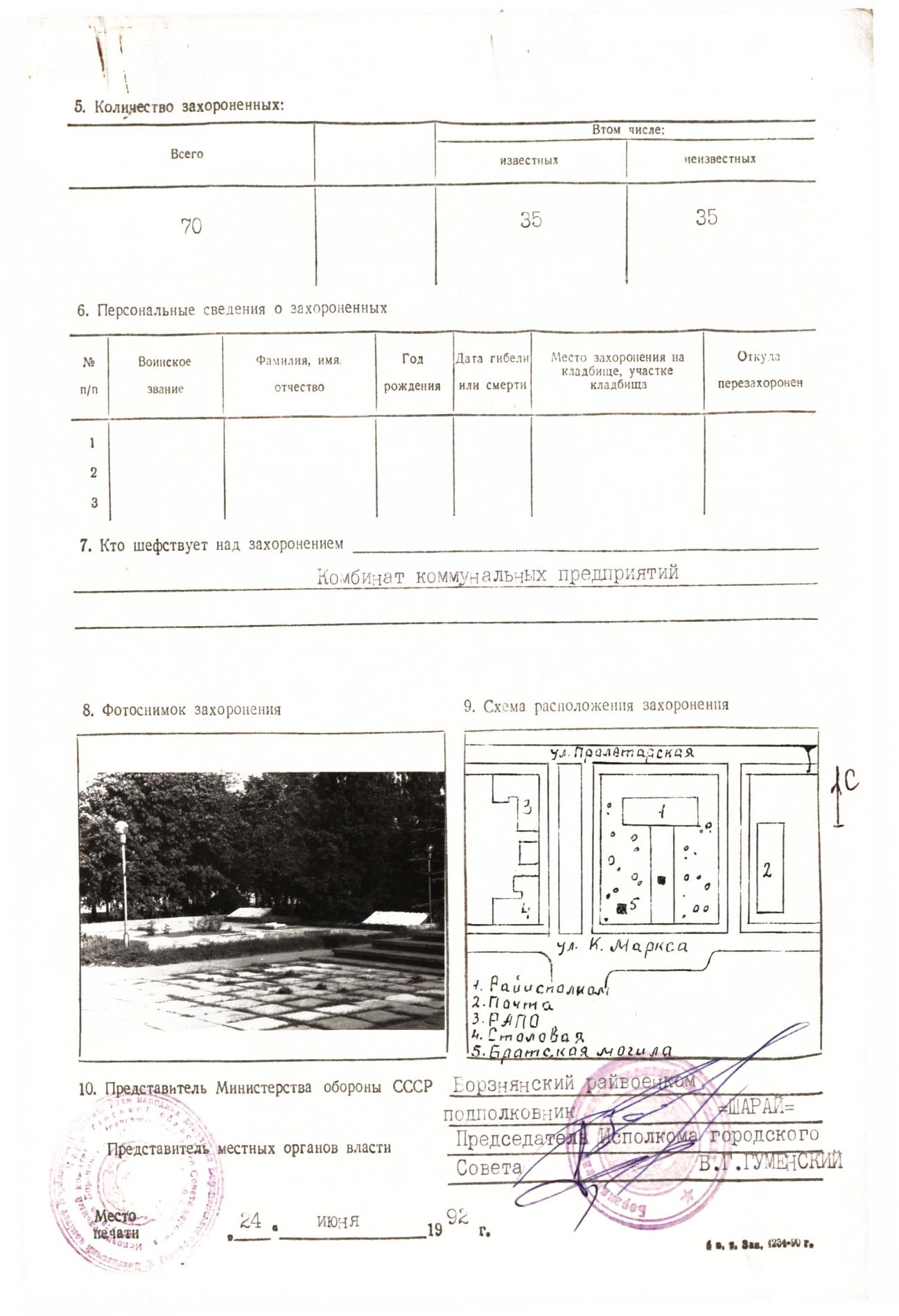 Братская могила в центре г. Борзна Черниговской обл. 