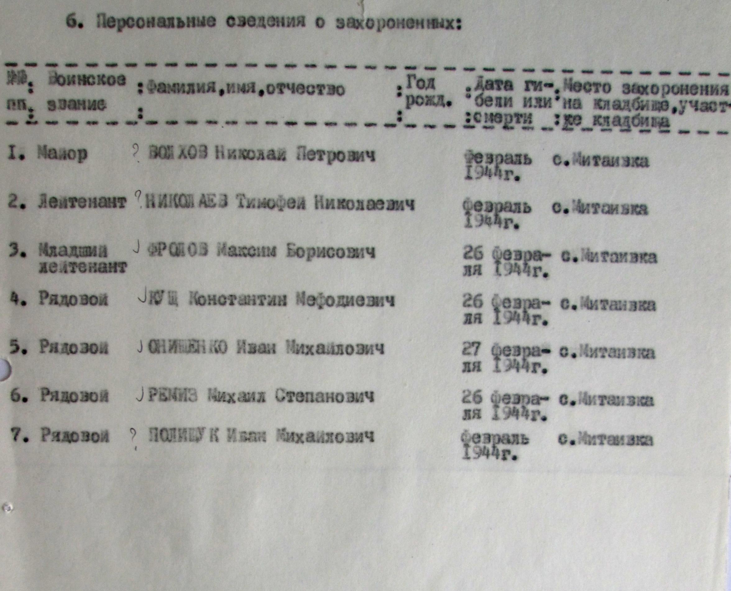 Братская могила возле клуба в с. Митаевка Богуславского района