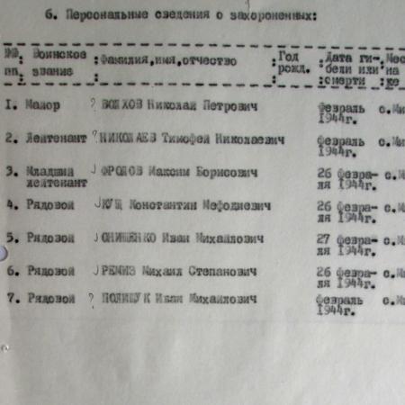 Братская могила возле клуба в с. Митаевка Богуславского района