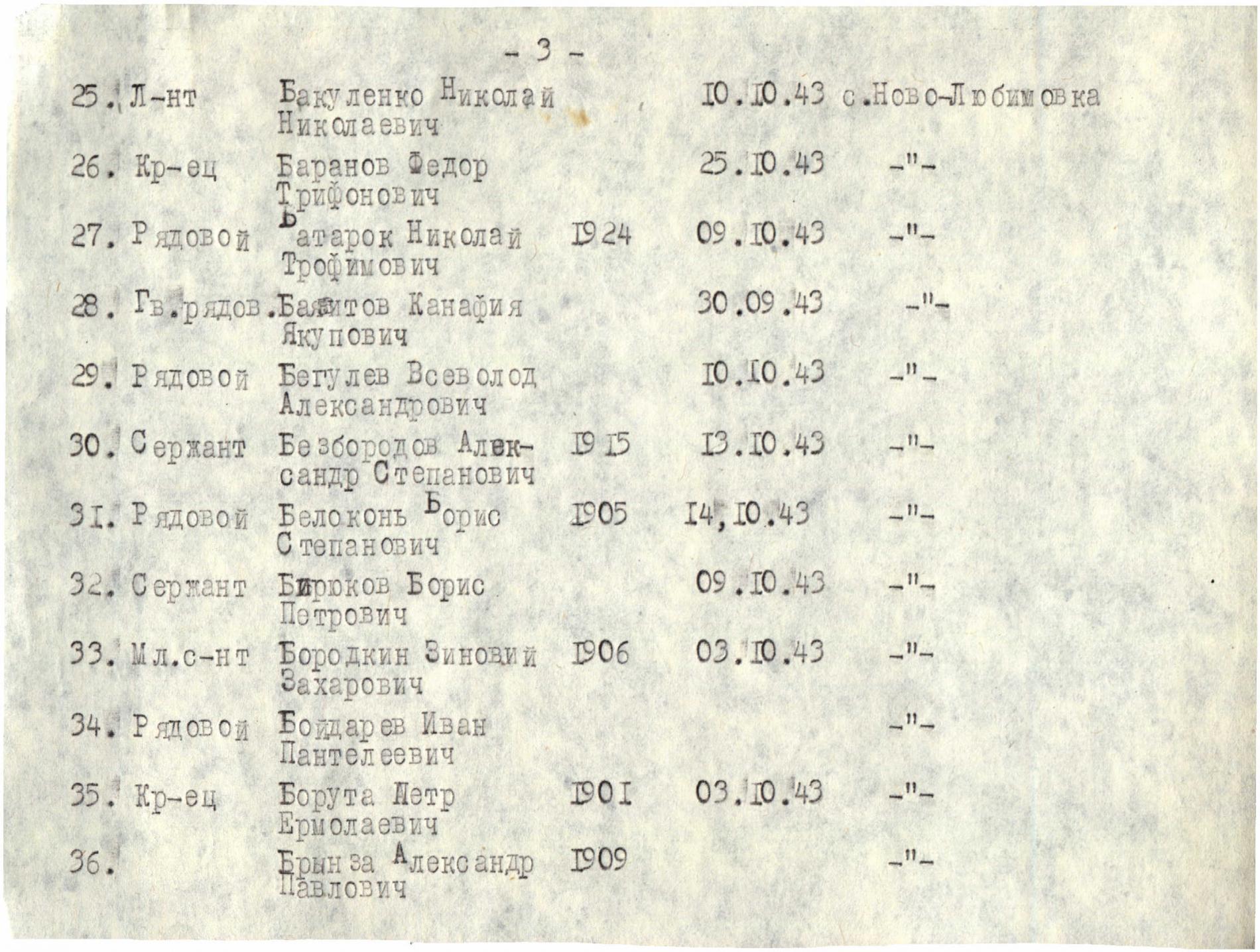 Братская могила в с. Новолюбимовка Токмакского района