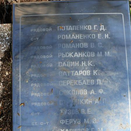 Братская могила в с. Нагорцы б. Чернобыльского района