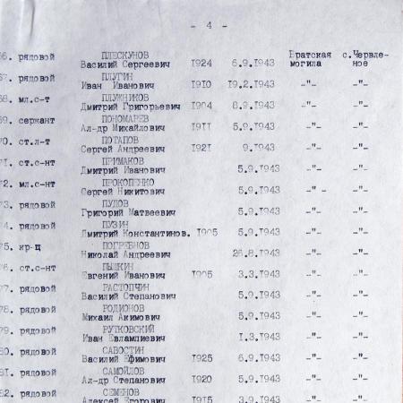 Братская могила возле сельсовета в с. Червленое 